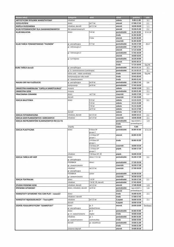 Sekcje-od-1.03.2021-1